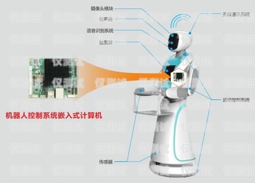 無錫機器人外呼系統怎么樣？無錫機器人外呼系統怎么樣啊