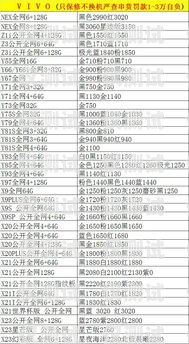 合肥電銷電話卡報價表更新，為您提供更優(yōu)質的通信服務合肥電銷電話卡報價表最新消息