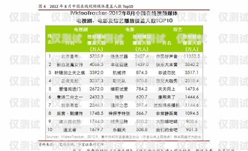 合肥電銷電話卡報價表更新，為您提供更優(yōu)質的通信服務合肥電銷電話卡報價表最新消息