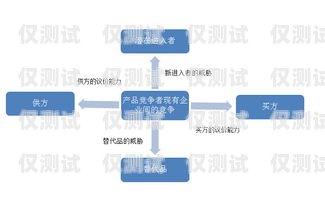 商丘外呼系統(tǒng)供應(yīng)商，為企業(yè)提供高效溝通解決方案外呼線路供應(yīng)商