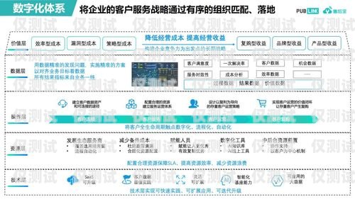 全國電子外呼系統代理商——助力企業提升銷售與客戶服務的最佳選擇外呼系統代理加盟
