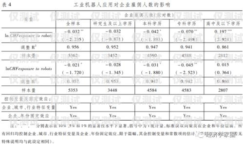 廣東電銷(xiāo)機(jī)器人廠商名錄及優(yōu)勢(shì)分析廣東電銷(xiāo)機(jī)器人廠商名單公示