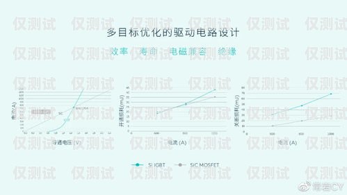 Top 外呼系統，提升銷售效率的利器外呼系統排行