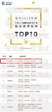 Top 外呼系統，提升銷售效率的利器外呼系統排行