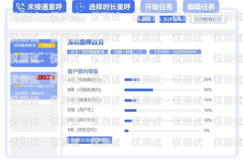 AI 外呼系統，價格、功能與效益ai外呼系統多少錢一個月