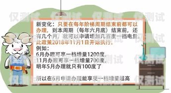 天津電銷(xiāo)卡辦理注意事項(xiàng)天津電銷(xiāo)卡的辦理注意事項(xiàng)有哪些