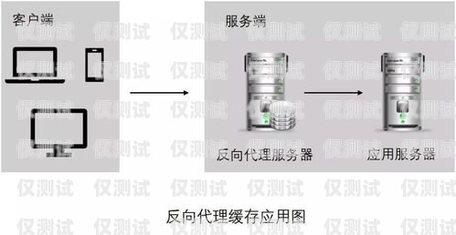 貴陽(yáng)外呼電銷系統(tǒng)價(jià)格大揭秘！電銷外呼系統(tǒng)多少錢一個(gè)月