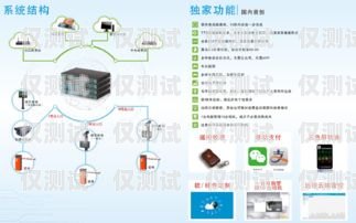 智能外呼系統維修費用標準，清晰透明，合理公正智能外呼系統維修費用標準表