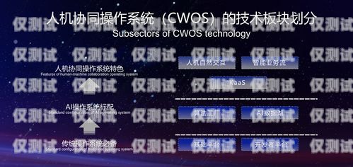 探索拉薩 AI 外呼系統(tǒng)軟件的創(chuàng)新與應(yīng)用拉薩ai外呼系統(tǒng)軟件有哪些