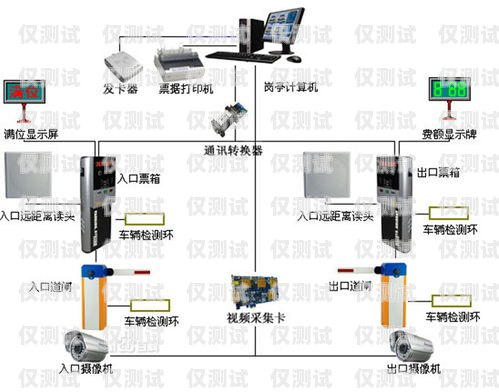 陜西電銷外呼回撥系統哪家好西安電銷外呼系統
