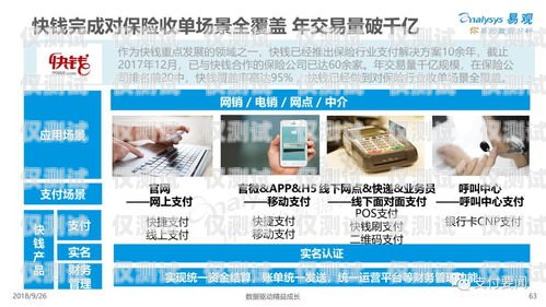 呂梁朗瑪電銷卡——通訊行業(yè)的創(chuàng)新與挑戰(zhàn)呂梁朗瑪電銷卡在哪辦