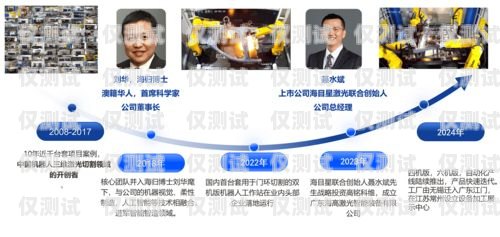 益陽電話機器人外呼系統(tǒng)——提升效率的創(chuàng)新解決方案益陽電話機器人外呼系統(tǒng)維修