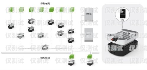 寧德智能語音電銷機器人，助力企業提升銷售效率的創新工具寧德智能語音電銷機器人怎么樣