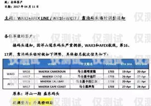 了解電銷手機(jī)卡銷戶流程，避免不必要的麻煩電銷手機(jī)卡怎么銷戶的卡號(hào)