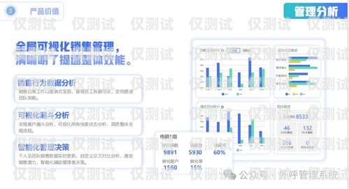 佛山防封外呼系統(tǒng)軟件——保障企業(yè)通信安全的必備工具防封號(hào)外呼系統(tǒng)