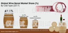 電銷信用卡紅酒，機遇與挑戰(zhàn)并存電銷信用卡紅酒能用嗎