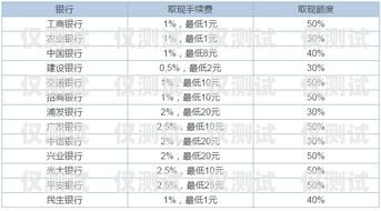電銷卡真的不會被封嗎？探究電銷卡的使用與風險電銷卡有什么壞處