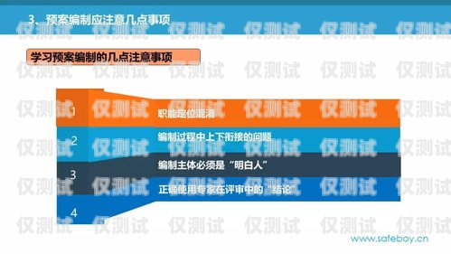 甘肅電銷卡高頻呼叫，利弊與應(yīng)對(duì)策略甘肅電銷卡高頻呼叫怎么設(shè)置