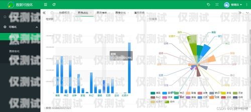外呼系統掛斷數據的分析與應用外呼系統帶數據