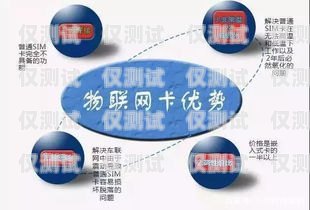 電銷套餐手機卡，滿足企業通信需求的利器電銷套餐的手機卡是什么卡