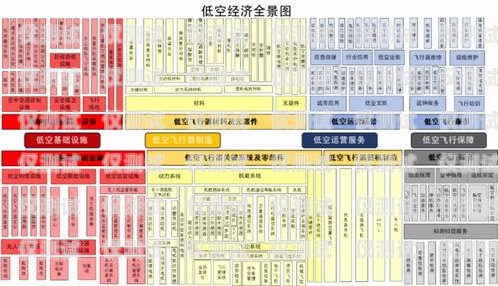 電銷卡市場(chǎng)前景分析電銷卡優(yōu)勢(shì)