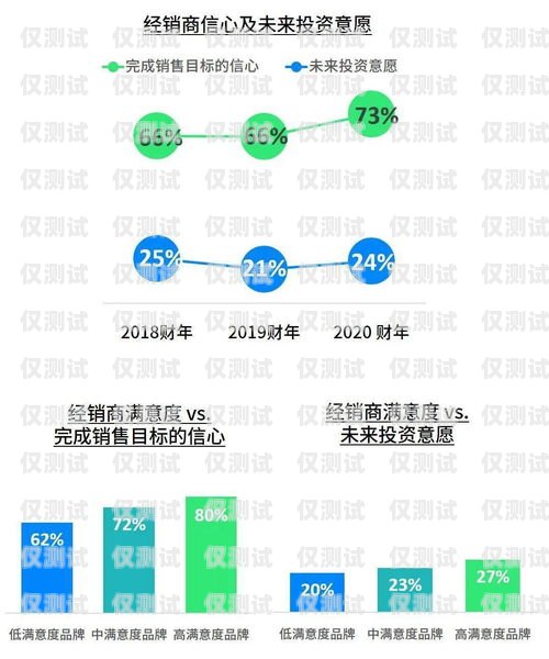 石家莊鹿聆外呼系統，提升銷售效率與客戶滿意度的利器石家莊鹿產品專賣