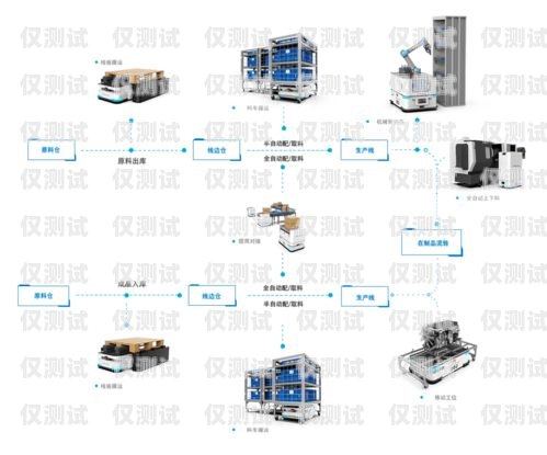 武漢電銷機(jī)器人線路圖，提高銷售效率的創(chuàng)新解決方案武漢電銷機(jī)器人系統(tǒng)