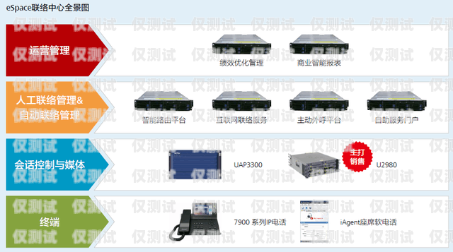 江蘇全自動外呼系統——助力企業高效溝通的利器自動外呼系統怎么樣