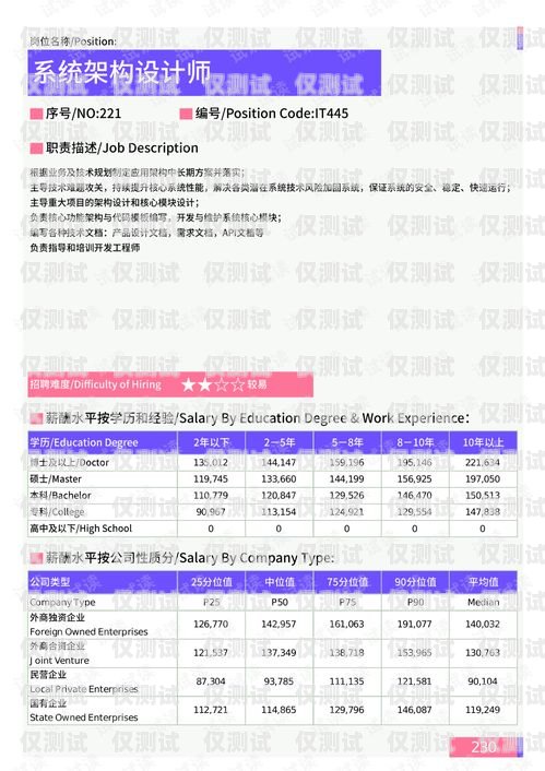 四川外呼系統對接線路的重要性及實現方法外呼系統官網