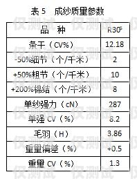 電銷團隊辦電話卡，提升業務效率的必備之選電銷團隊辦電話卡違法嗎