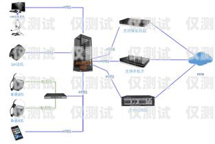 深圳電銷智能外呼系統價格，如何選擇適合您的解決方案深圳電銷智能外呼系統價格表