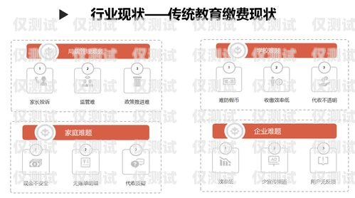 金華正規(guī)外呼系統(tǒng)費用外呼系統(tǒng)收費標準