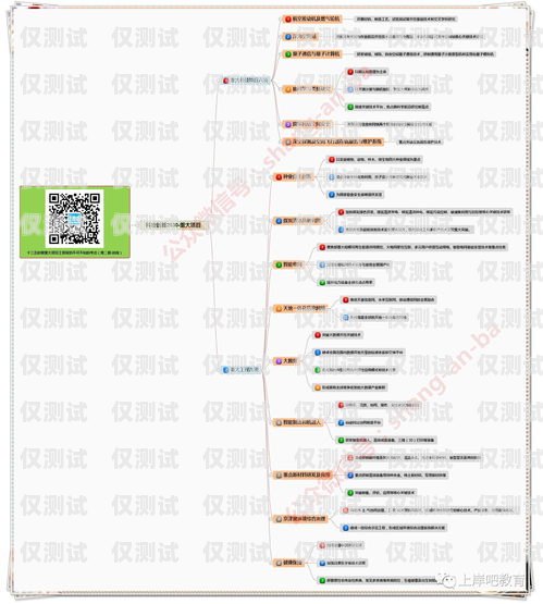 蘭州高頻外呼系統線路——提升營銷效率的關鍵高頻外呼標準