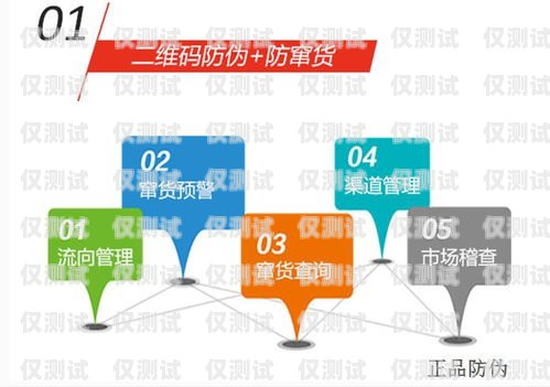安陽百應外呼系統，提升銷售與客服效率的利器百應外呼系統多少錢一個月