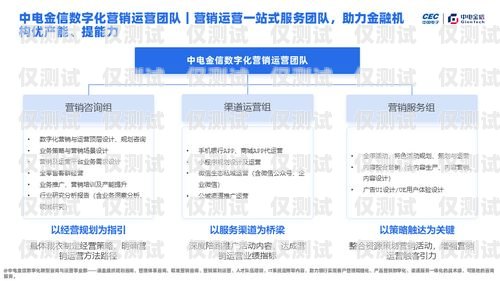 安陽百應外呼系統，提升銷售與客服效率的利器百應外呼系統多少錢一個月