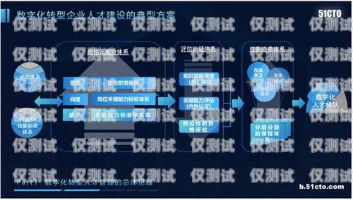 開啟電話機(jī)器人培訓(xùn)新時代，助力大渡口區(qū)數(shù)字化發(fā)展大渡口區(qū)電話機(jī)器人培訓(xùn)機(jī)構(gòu)