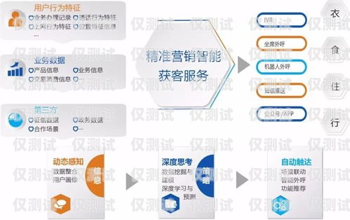 佛山外呼系統(tǒng)渠道，提升企業(yè)效率與客戶體驗的關鍵廣東外呼公司