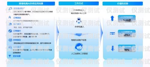 徐州電商外呼系統(tǒng)公司，助力企業(yè)數(shù)字化轉(zhuǎn)型的最佳選擇徐州客服外包