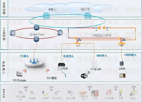 株洲智能外呼系統(tǒng)，穩(wěn)定可靠的通訊解決方案智能化外呼
