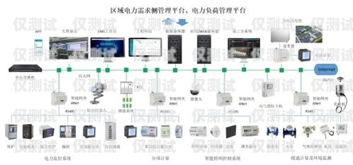 株洲智能外呼系統(tǒng)，穩(wěn)定可靠的通訊解決方案智能化外呼
