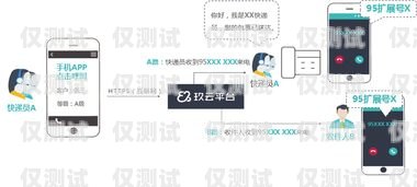 蕪湖電話外呼系統(tǒng)好用嗎？電話外呼系統(tǒng)合法嗎