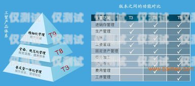 無錫專業外呼系統——提升企業效率的利器外呼系統招聘