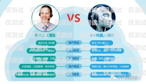 小 A 電話機器人官網，智能客服的創(chuàng)新解決方案電話機器人api