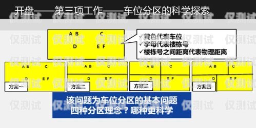 東莞房地產(chǎn)電銷卡——助力房產(chǎn)銷售的利器東莞房地產(chǎn)電銷卡辦理?xiàng)l件