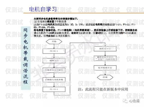 默納克系統外呼，價格與價值的權衡默納克系統外呼全部不起作用