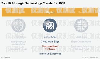 沈陽防封外呼系統，保護企業通信安全的必備工具沈陽違規外呼