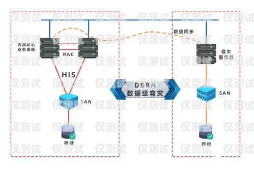 寧波電銷外呼系統(tǒng)購買指南電銷系統(tǒng)外呼平臺