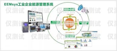 全國企業(yè)外呼系統(tǒng)，提升客戶體驗(yàn)與銷售效率的利器全國外呼線路公司