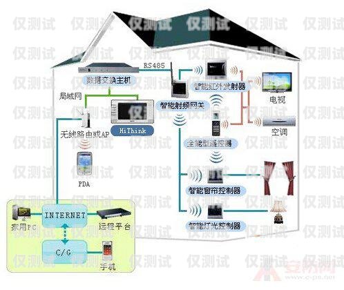 深圳人工外呼系統(tǒng)大比拼，哪家最具優(yōu)勢？深圳外呼公司