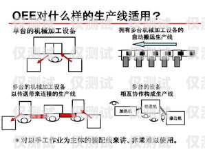 商丘電銷卡外呼系統線路——提升銷售效率的關鍵外呼系統和電銷卡